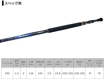 Amazon | ダイワ(DAIWA) マスバケX 240 ロッド 並継 7:3調子 | ダイワ